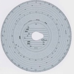 Diagrammscheiben K 125