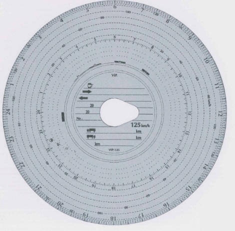 Diagrammscheiben K 125
