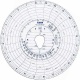 Auswertbare Scheibe E 125