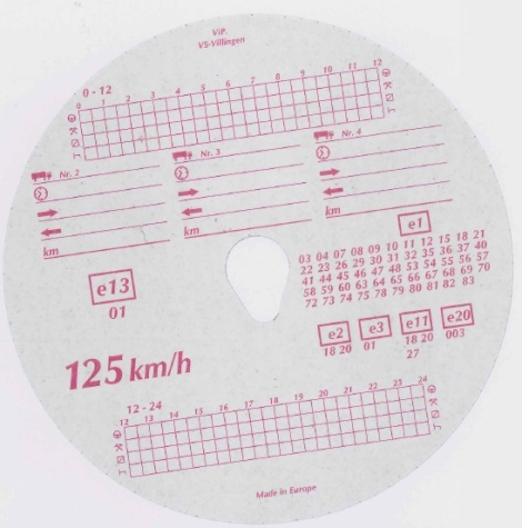 Diagrammscheiben K 125